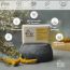 Bare Necessities: Turmeric Spa Bar : And It was All Yellow - Pack of 2 (75gm each)