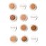 BindtBeauty: Barely There Cream Concealer Jute - 5gm