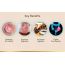 LYEF Wellness: Gut Restore Capsule - 60 Capsules