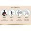LYEF Wellness: Gut Restore Capsule - 60 Capsules