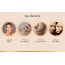 LYEF Wellness: Skin Detox Capsule - 60 Capsules