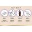 LYEF Wellness: Sugar Regulate Capsule - 60 Capsules