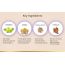 LYEF Wellness: Sugar Regulate Capsule - 60 Capsules