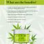 Colorbar: Vita Hemp Restoring & Balancing Clay Mask - 50gm