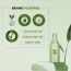 Colorbar: Avocado Body Milk - 001 - 300ml