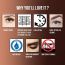 Colorbar: Intensely Rich  Kajal-Duo Creatively Black 001 - 1.30 gm each