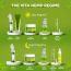 Colorbar: Vita Hemp Restoring & Balancing Under Eye Serum - 20ml