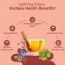 Wellbeing Nutrition: Focus Herbal Tea - 40gm