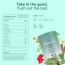 Wellbeing Nutrition: Cleanse Herbal Tea - 40gm