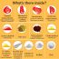 The Co Being: Multivitamins Gummies - 60 Gummies