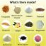 The Co Being: Happy Pause Menopause  Capsule - 60 Capsules