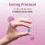 The Co Being: Ellphertyle Pcos Capsule - 60 Capsules