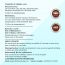 The Co Being: Flax Max Capsule - 60 Capsules
