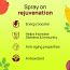 The Co Being: Emist Fast-Action Rejuvenation Blend - 30ml