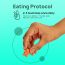 The Co Being: Purified Beta Glucan Gummies - 60 Gummies