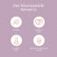 Foxtale: 5% Niacinamide Face Serum with Olive Leaf Extract - 30ml