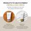 SKIN1004: Madagascar Centella Soothing Cream  | Calming Care | Sensitive Skin | Moisturizer | Barrier Support | 75ml