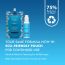 Conscious Chemist: Gentle Hydrating Face Cleanser + Refill Pack (100 days Pack)