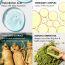 Conscious Chemist: Gentle Hydrating Face Cleanser + Refill Pack (100 days Pack)