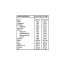Mr. Makhana: Black Salt - 3X60gm
