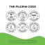 Pilgrim: Tea Tree & Niacinamide Blemish Remover Serum - 30ml
