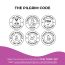 Pilgrim: Squalane Lip Serum - Blueberry with Roll-On - 6ml