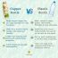 Sarveda: Copper Water Bottle with Cleaning Brush - True Happiness Lies Within - 1 Litre