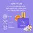 Harkoi: French Non Toxic Perfumes | Turn Heads