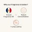 Harkoi: French Non Toxic Perfumes | Turn Heads
