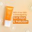 Earth Rhythm: Ultra Defence Sunscreen SPF 50 PA++++ - 50ml