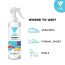 ZYAX: Footwear Protector Spray - 250ml
