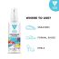 ZYAX: Footwear Protector Spray - 100ml
