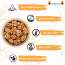 Ambrosia: Premium California Walnuts Selected (Pack of 2 - 250g each)