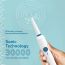 Caresmith: Spark One Electric Battery Toothbrush - White