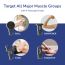 Caresmith: Charge Active Corded Massage Gun - Blue