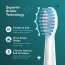 Caresmith: Spark Rechargeable Electric Toothbrush - White