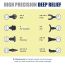 Caresmith: Charge Flex Cordless Massage Gun - Blue