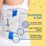 Caresmith: Align Lumbar Support Belt - Size 1