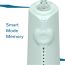 Caresmith: Neo Cordless Oral Flosser - Green