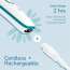 Caresmith: Bloom Face & Body Hair Trimmer For Women