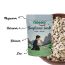Fabeato: Natural Raw Premium Sunflower Seeds - 250gm