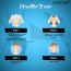 Mancode: Anti Dandruff Shampoo - 200ml