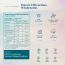 Wellbeing Nutrition: Pure Korean Marine Collagen Peptides - Unflavoured - Pack of 2(200gm each)