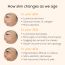 TrueBasics: Collagen Skin  (Natural Orange, 15 Sachets)