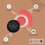 Anour: Caramel Nude Lip & Cheek Tint | 3.5g