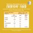 TruNativ: Everyday Fiber| Enhances Digestive Health- Unflavored - 100 gm