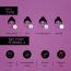 Deconstruct Skincare: Retinol & Peptide Serum- 0.2% Retinol + 1% Peptide - 30ml
