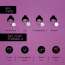 Deconstruct Skincare: Retinol & Peptide Serum- 0.2% Retinol + 1% Peptide - 30ml