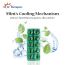 Dr. Morepen: Pudina Gels for Acidity, Indigestion & Gas Relief, Pack of 10 Strips - 10 Digestive Softgels Each