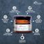 Dr. Morepen: Natural & Pure Shilajit Resin, Ayurvedic Energy Booster & Stamina Enhancer - 15gm Pack of 2
